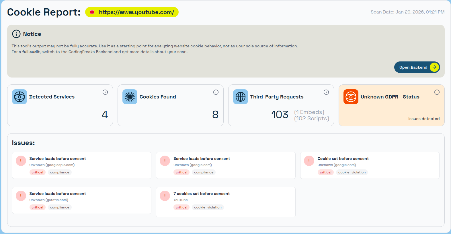 Cookie Report overview